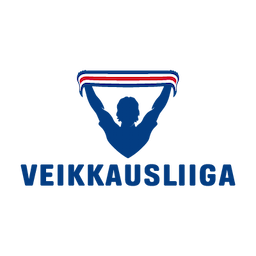 Veikkausliiga