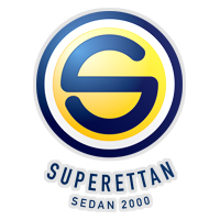 Superettan