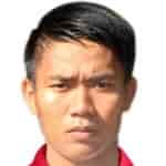 Z. Kyaw