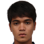 S. bin Mohd Saad