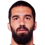 A. Turan