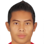Z. Thiha