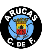 Arucas