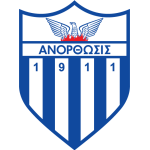 Anorthosis