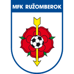 Ružomberok U19