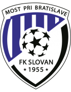 Slovan Most