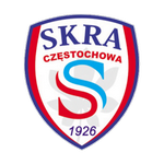 SKRA Częstochowa