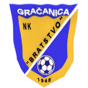 Bratstvo Gracanica