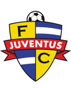 Juventus Managua