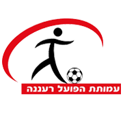 Hapoel Ra'anana