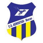 Aerostar Bacău