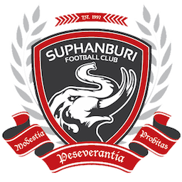 Suphanburi Football Club