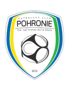 Pohronie