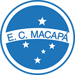 Macapá U20