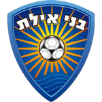 Bnei Eilat