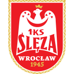 Ślęza Wrocław