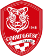 Correggese