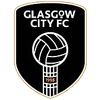 Glasgow City W