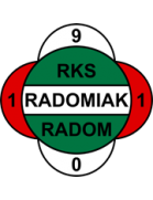 Radomiak Radom