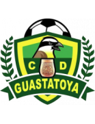 Guastatoya