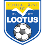 Kohtla-Järve