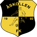 Åskollen