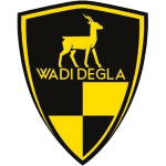 Wadi Degla W