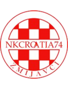 Croatia Zmijavci